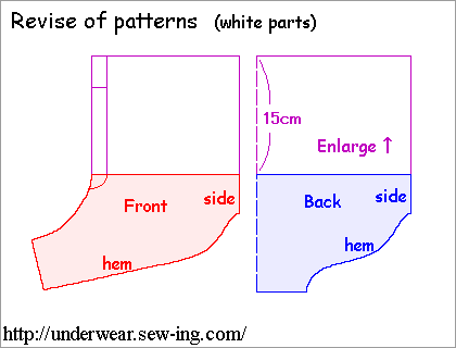 How to make patterns