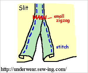 Slit of side